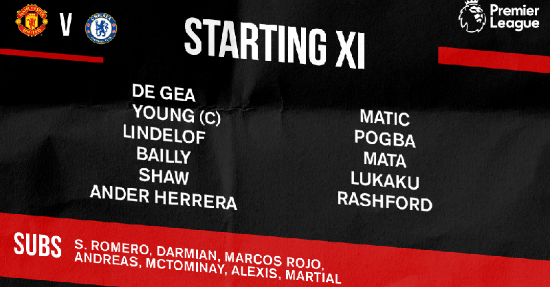 ket qua ty so tran mu vs chelsea chia diem vi sai lam cua de gea