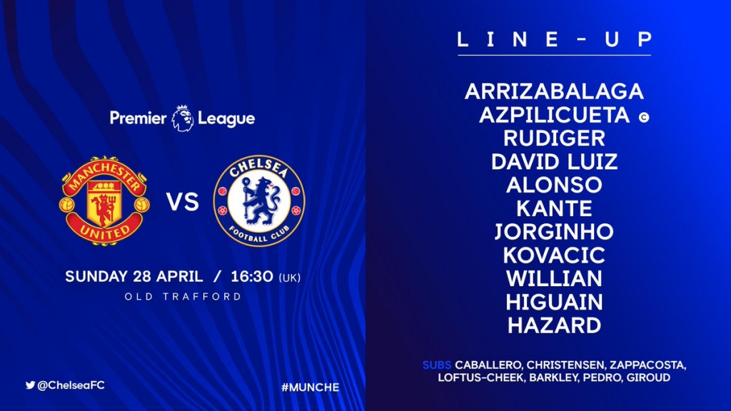 ket qua ty so tran mu vs chelsea chia diem vi sai lam cua de gea