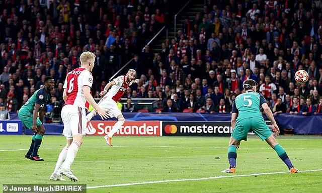 ket qua kho tin tran ajax vs tottenham chung ket champions league toan anh