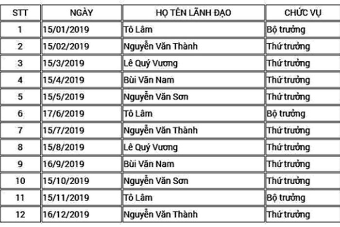 lich tiep cong dan cua lanh dao bo cong an nam 2019