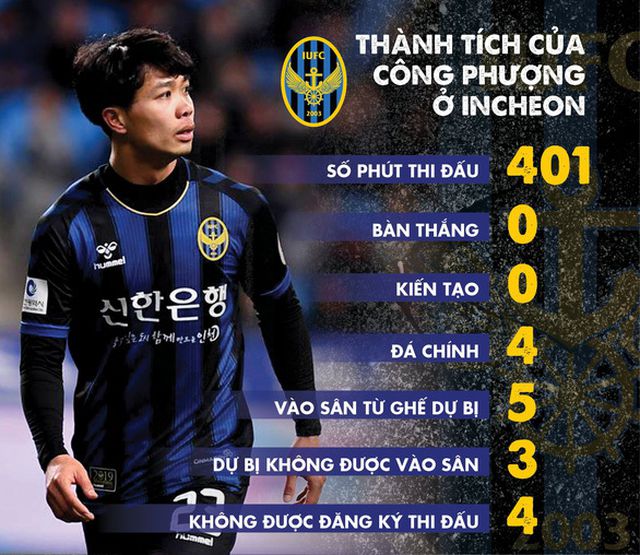 cong phuong chia tay incheon united khi chung ta khong thuoc ve nhau