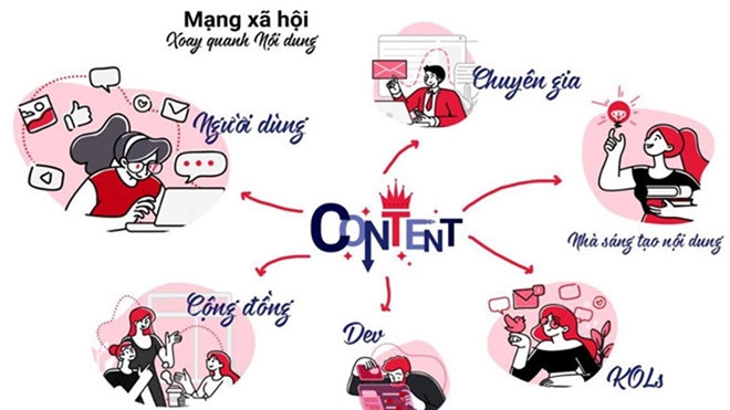 mang xa hoi thuan viet tan binh lotus lieu co tranh duoc vet xe do