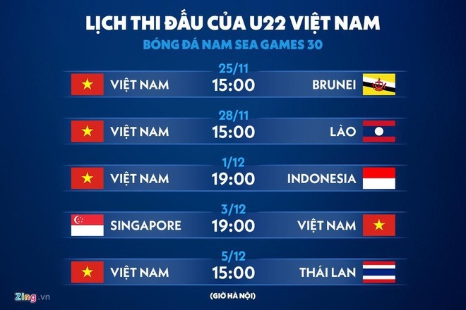 lich thi dau bong da nam sea games 30 chi tiet nhat