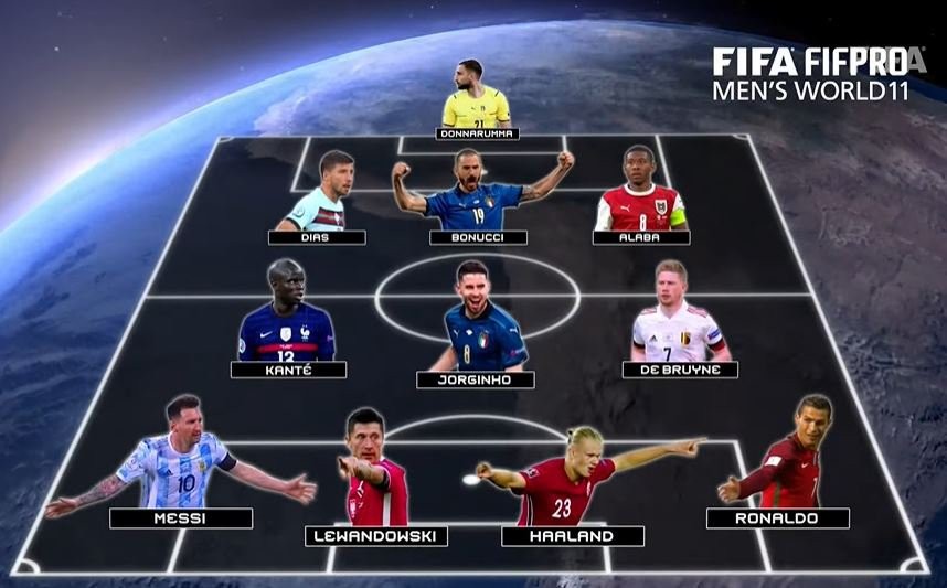 Đánh bại Messi và Salah, Lewandowski giành giải FIFA The Best hai năm liên tiếp