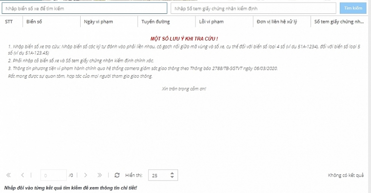 cach tra cuu xe bi phat nguoi o tphcm 1