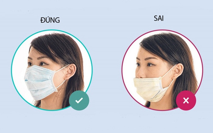 4 dieu phai ghi nho de bao ve minh khi den trung tam thuong mai cho dong nguoi mua dich covid 19