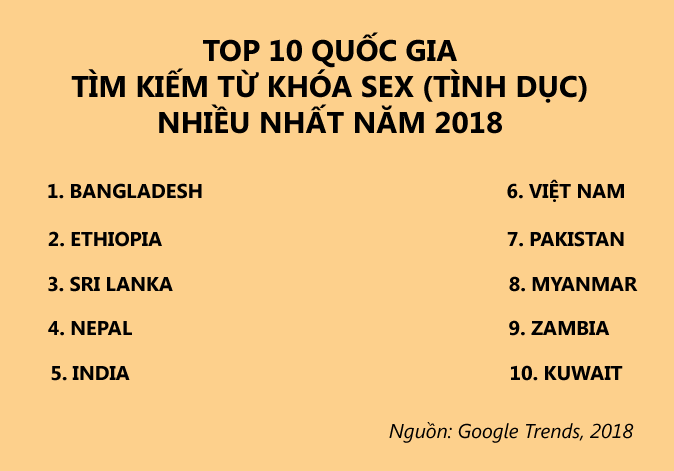 khong chi o viet nam phu nu chau a noi chung deu di hoc nghe thuat chan goi