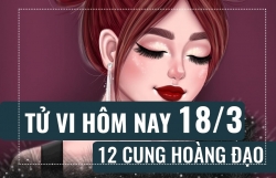 chiem tinh hom nay 203 ve tinh yeu cua 12 con giap tuoi ty co nguoi theo duoi