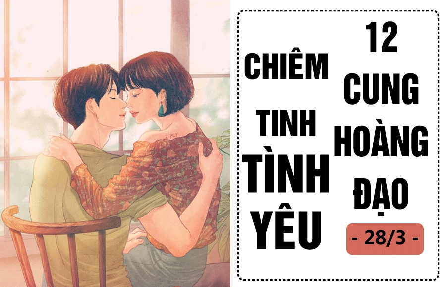 tu vi hom nay 2932019 cua 12 con giap tuoi ty mat ngu