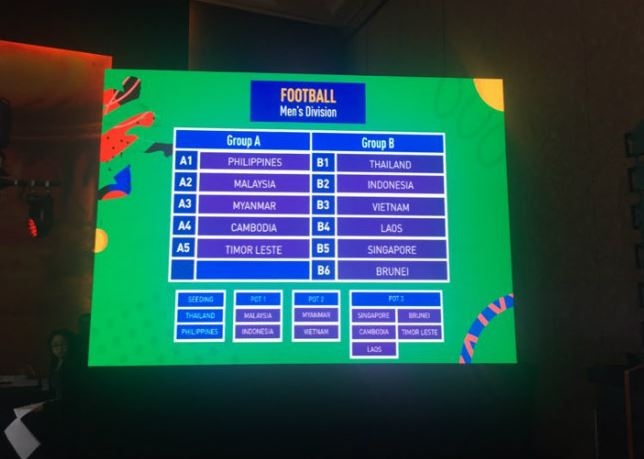 ket qua boc tham sea games 2019 roi vao bang tu than viet nam tiep tuc doi dau voi thai lan indonesia va singapore