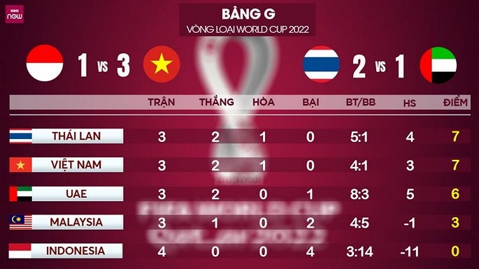 khang dinh viet nam khong phai doi thu la lam nhung hlv akira nishino cung cac cau thu lai co hanh dong nay