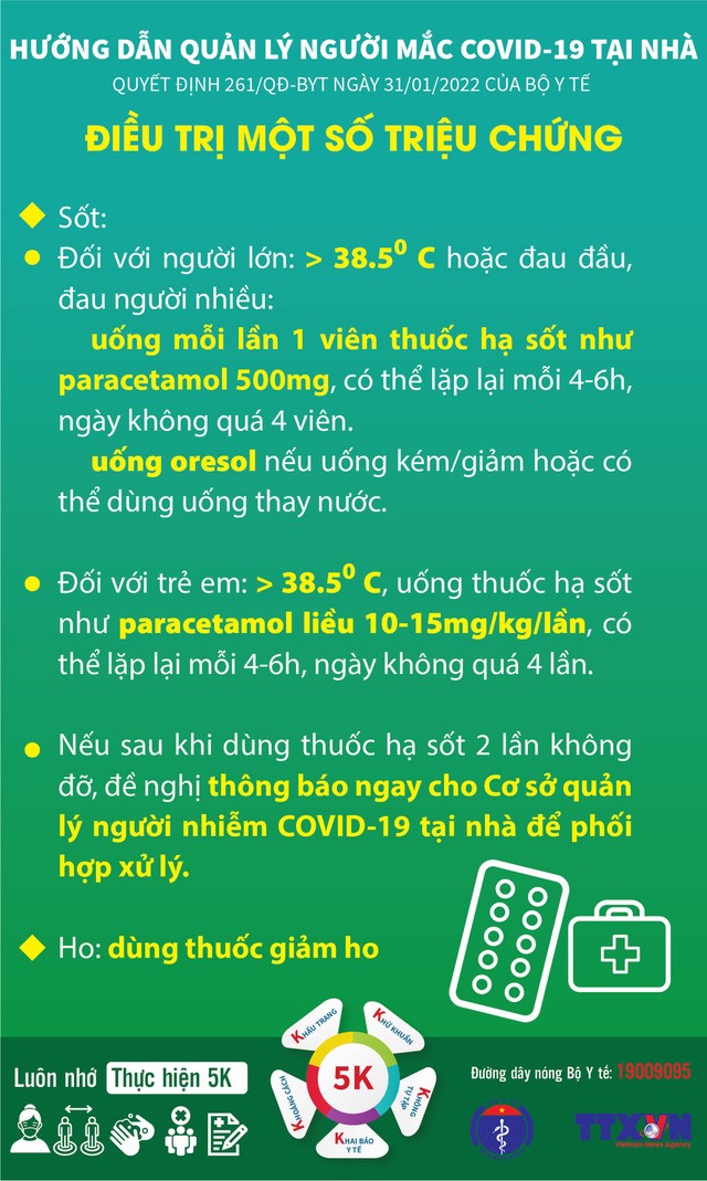 [Infographic] Hướng dẫn quản lý người mắc COVID-19 tại nhà - Tin tổng hợp - Cổng thông tin Bộ Y tế
