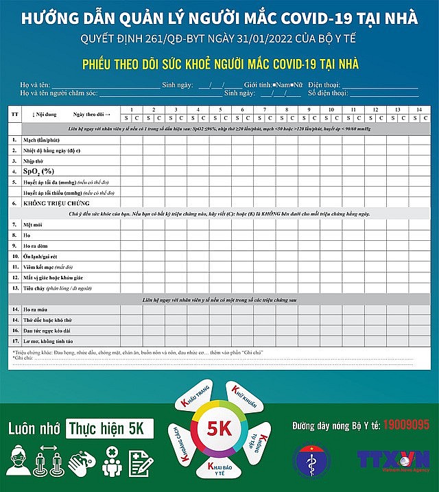 [Infographic] Hướng dẫn quản lý người mắc COVID-19 tại nhà - Tin tổng hợp - Cổng thông tin Bộ Y tế