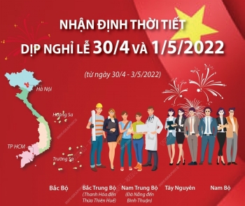 Nhận định thời tiết dịp nghỉ lễ 30/4 và 1/5/2022