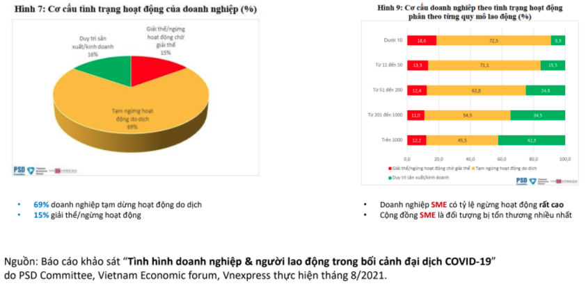 ra mat clb ket noi doanh nhan viet nam quoc te
