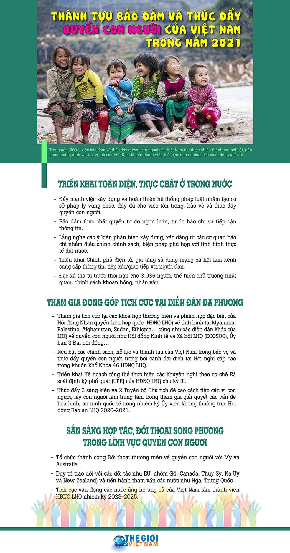 Dấu ấn đối ngoại đa phương trong bảo vệ và thúc đẩy quyền con người
