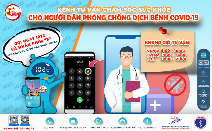 Nhiều mô hình, mạng lưới tư vấn, khám bệnh online miễn phí mùa dịch COVID-19