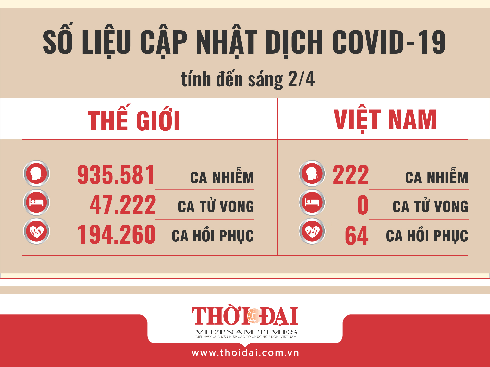 cap nhat dich covid 19 ngay 24