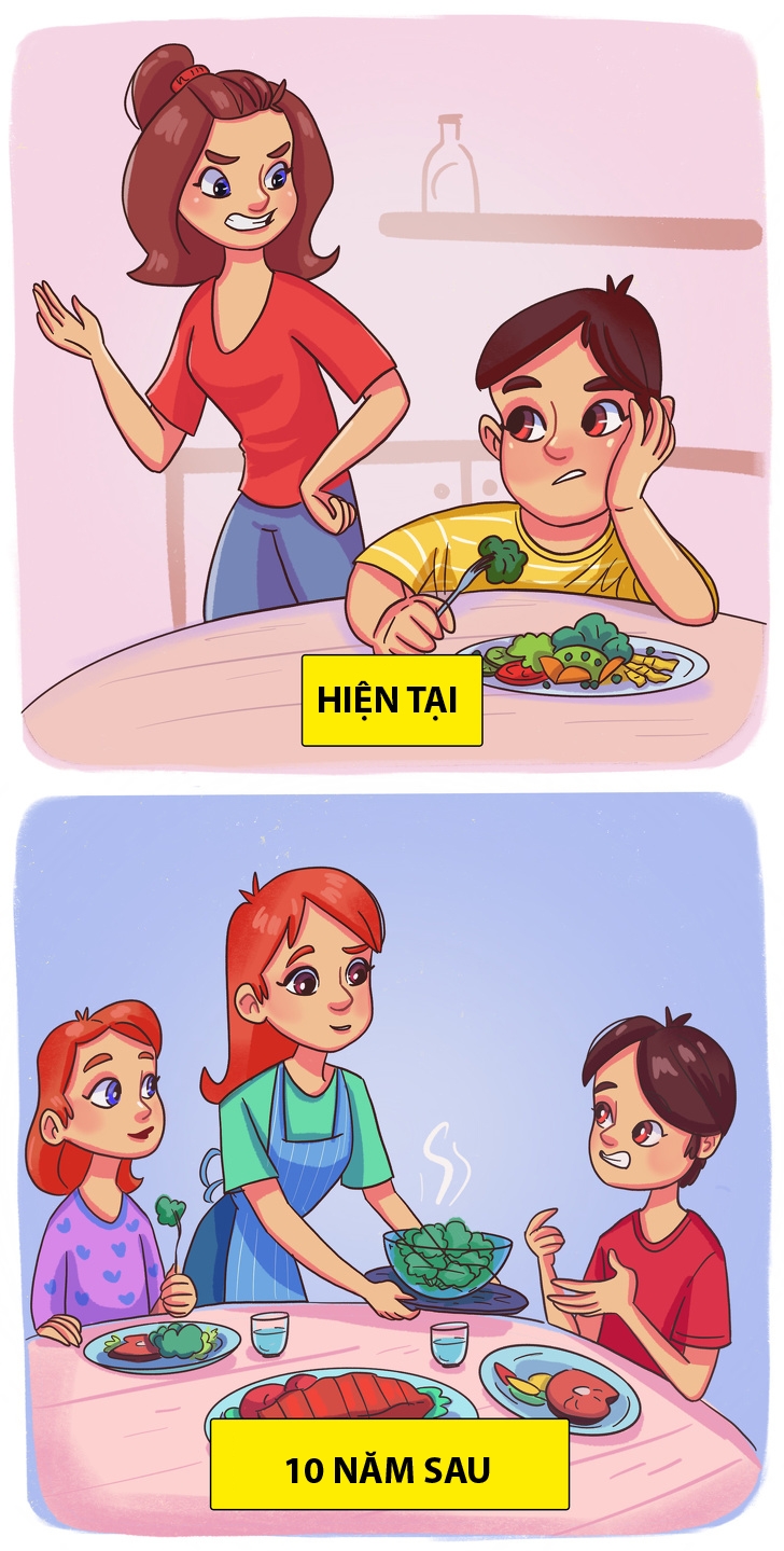 15 sai lam trong cach an uong cua tre ma cha me hay mac phai