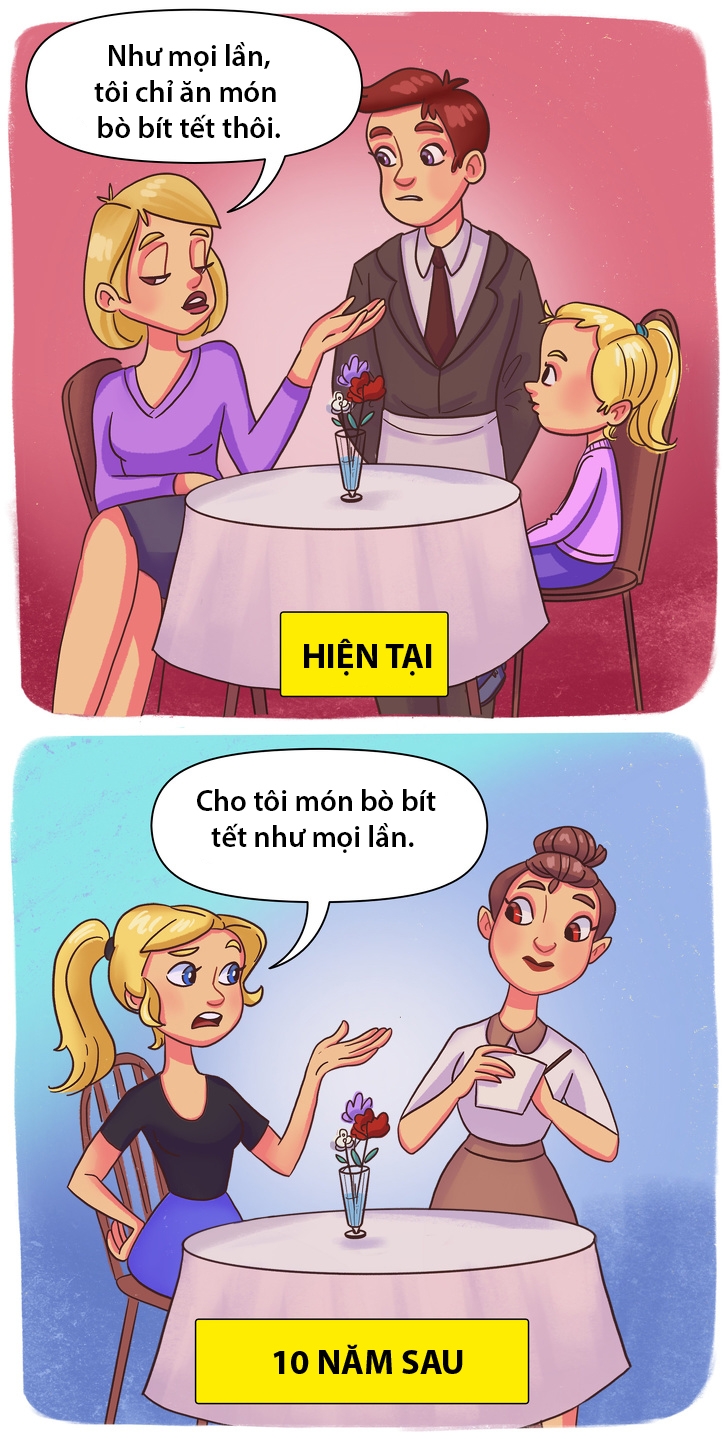 15 sai lam trong cach an uong cua tre ma cha me hay mac phai
