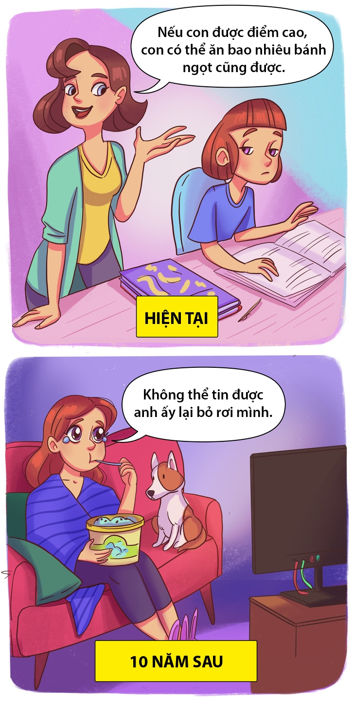 15 sai lam trong cach an uong cua tre ma cha me hay mac phai