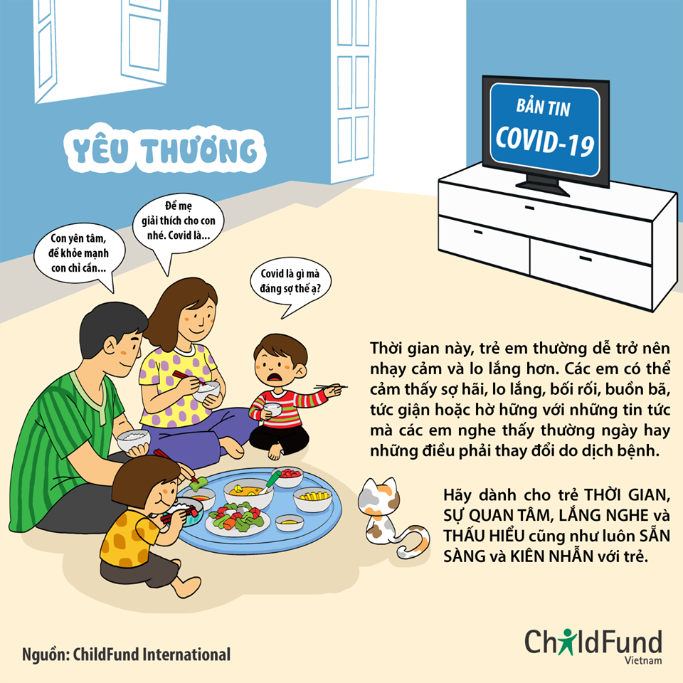 ChildFund Việt Nam chia sẻ 