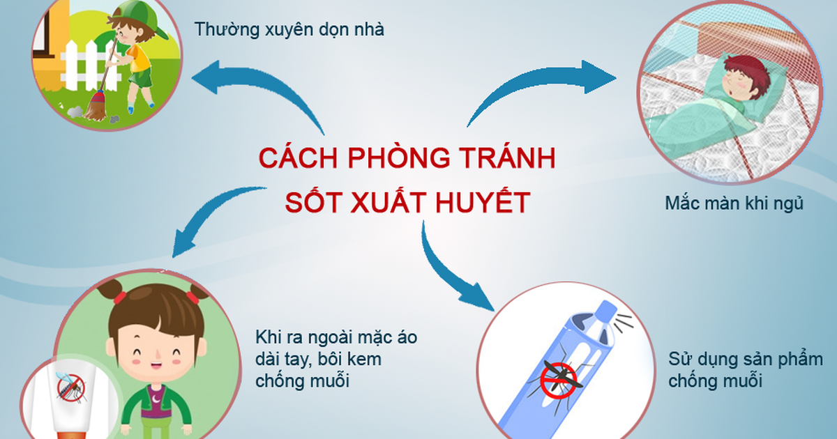 TPHCM: Số ca sốt xuất huyết và tay chân miệng vẫn tiếp tục tăng cao