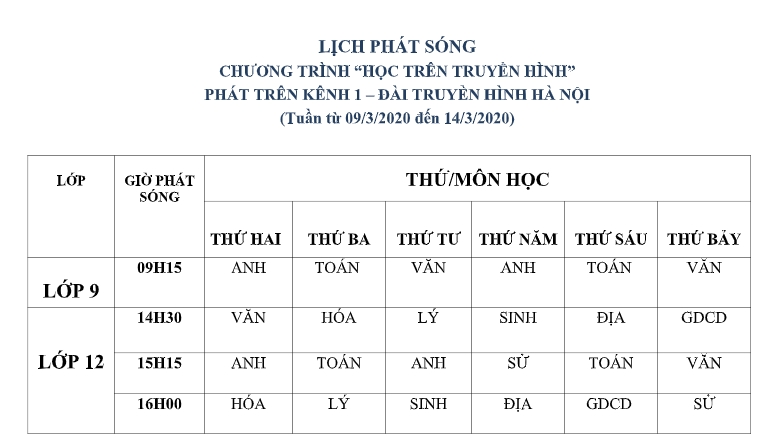 Hà Nội: Lịch phát sóng học trên truyền hình từ ngày 9/3