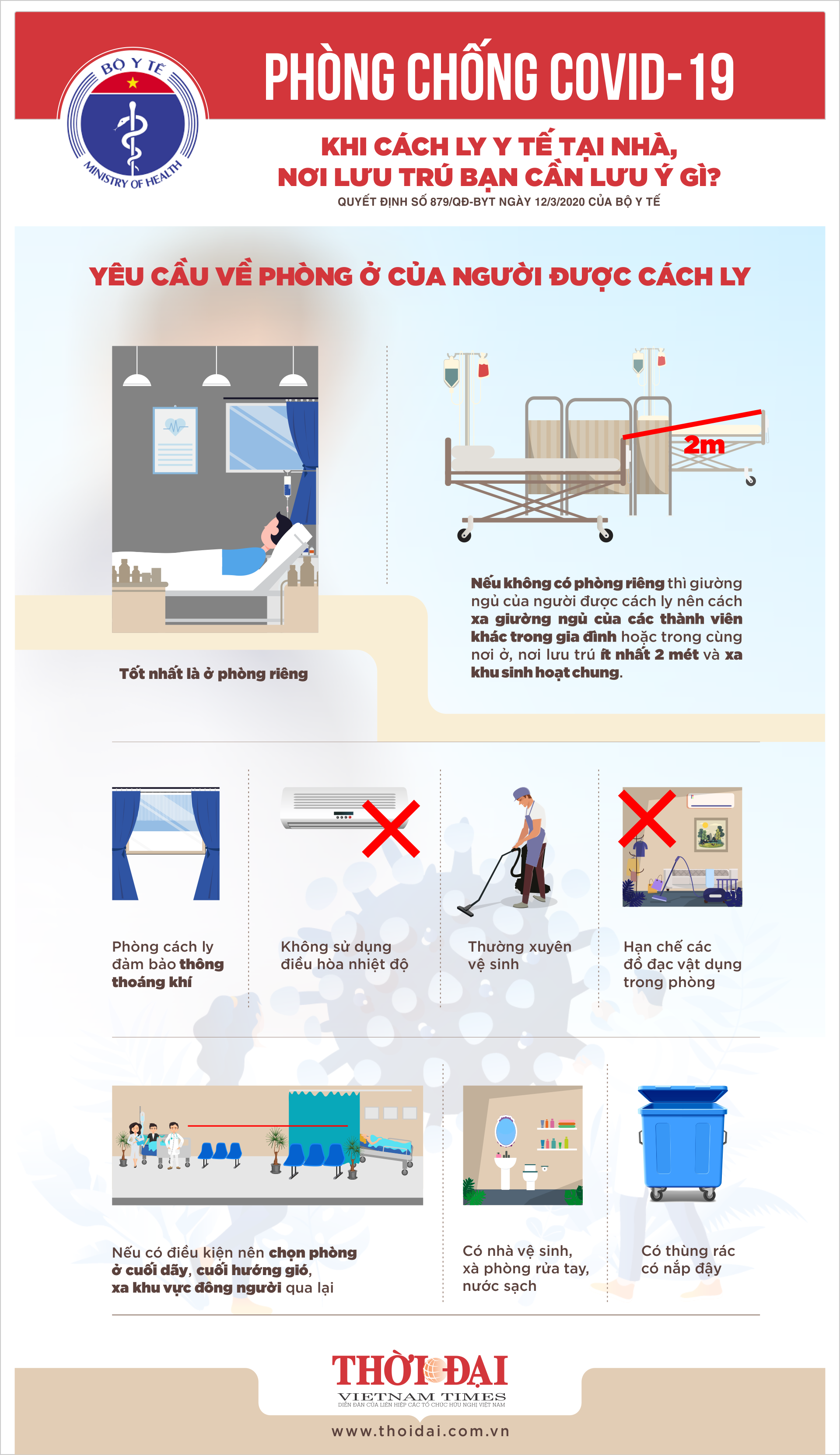 phong chong covid 19 phong o cua nguoi cach ly y te tai nha can luu y gi