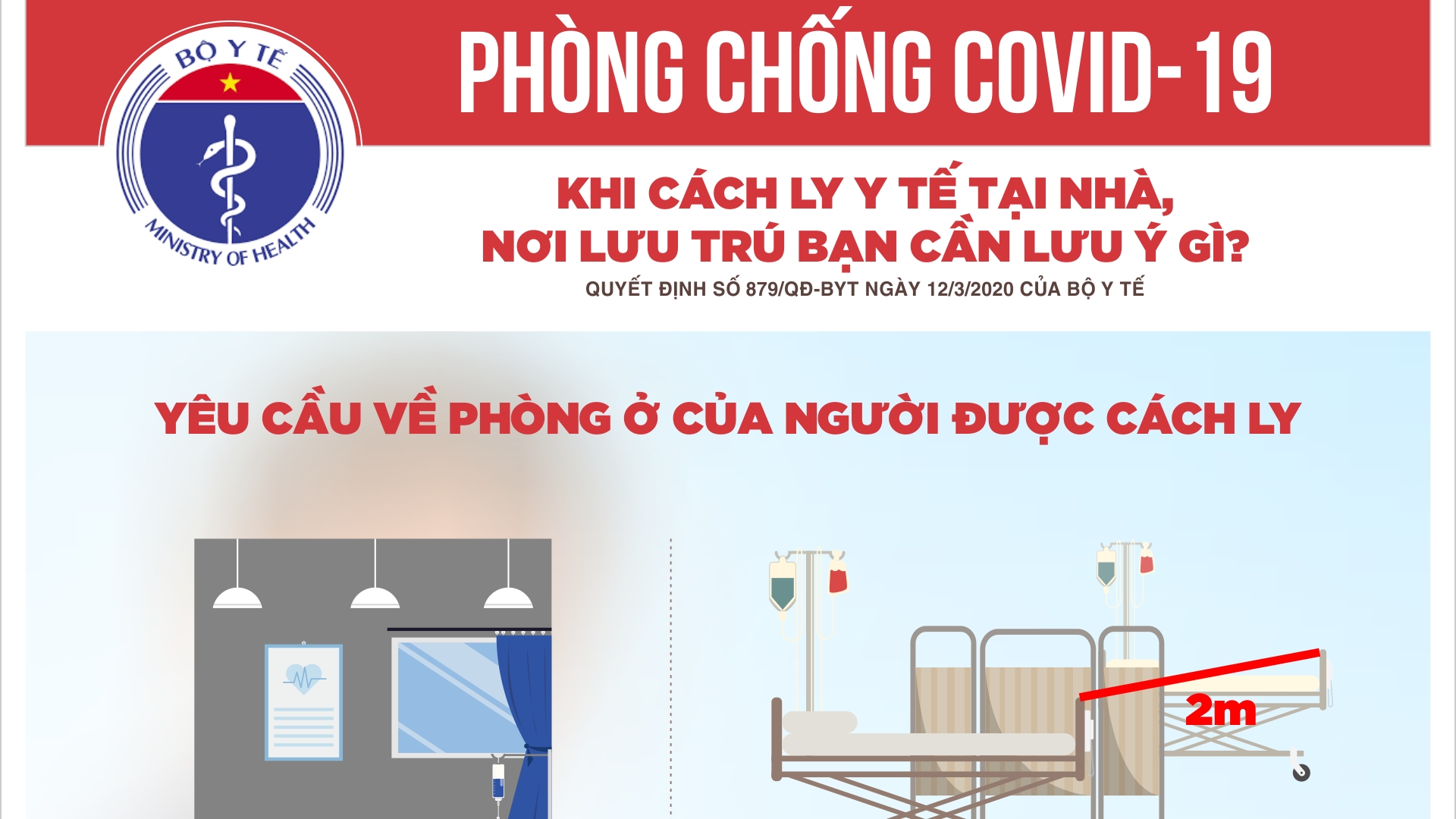 thanh hang mc diep chi thao van quyen gop ho tro day lui dich covid 19
