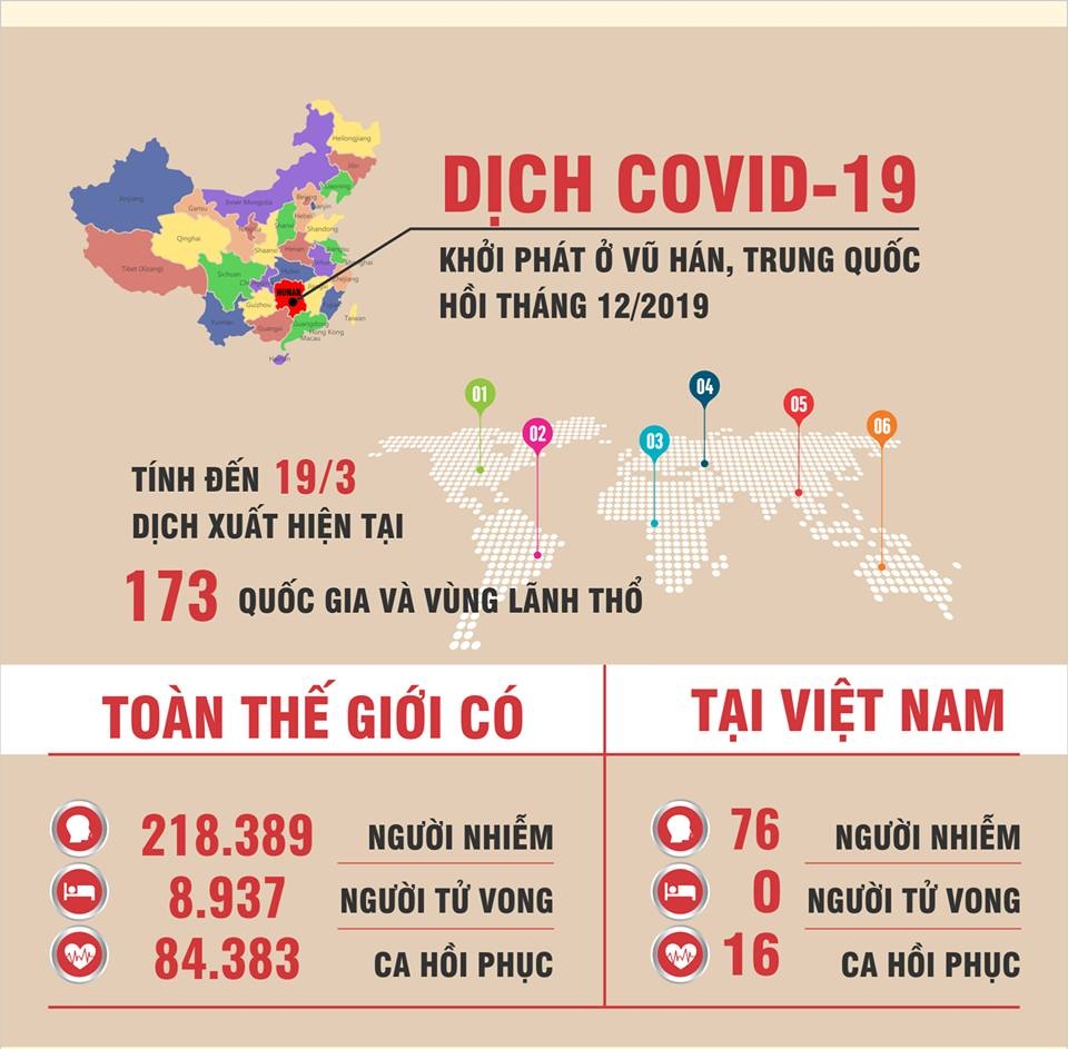 vietnam airlines tam dung khai thac tat ca duong bay quoc te den 304