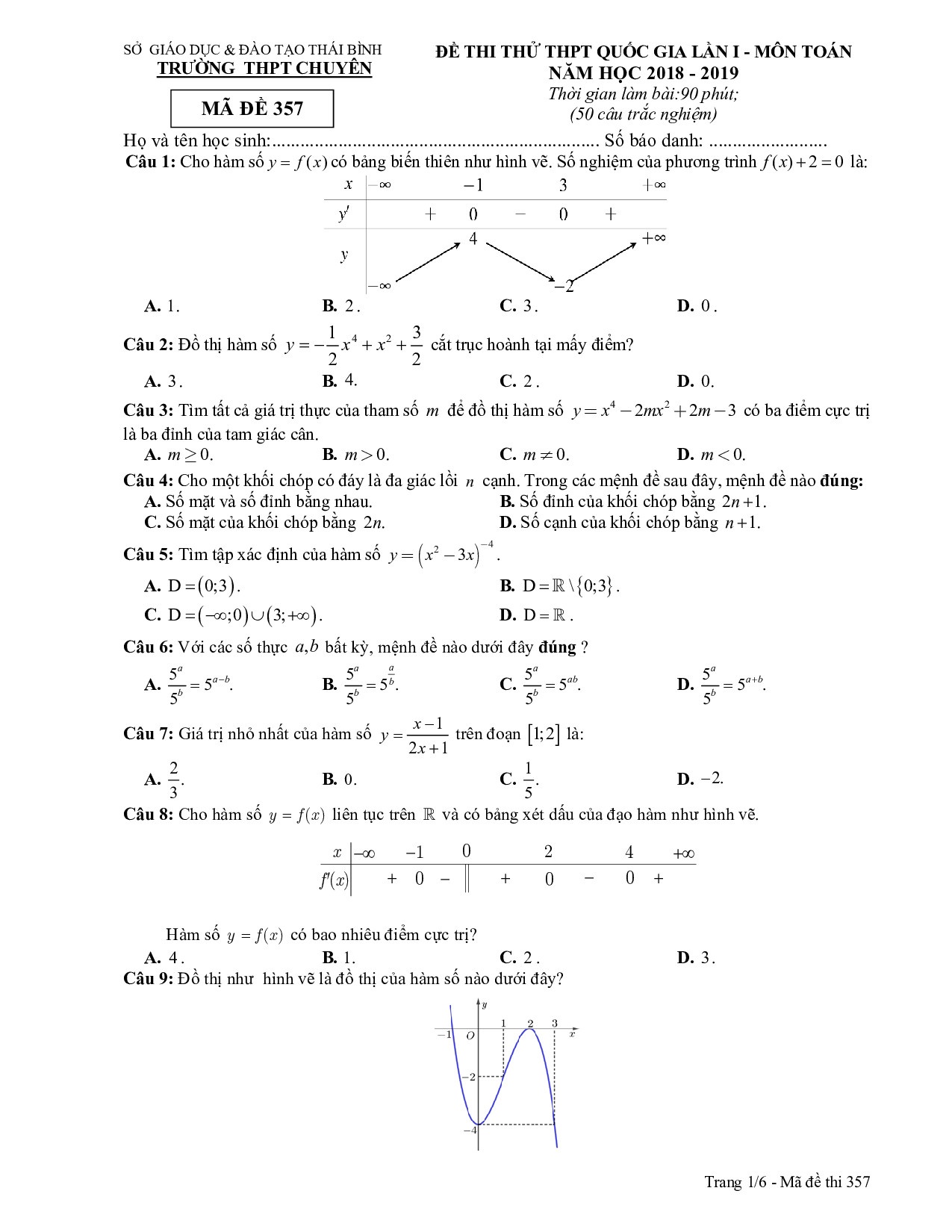 giai chi tiet de thi thu thpt quoc gia 2019 mon toan lan 1 thpt chuyen thai binh
