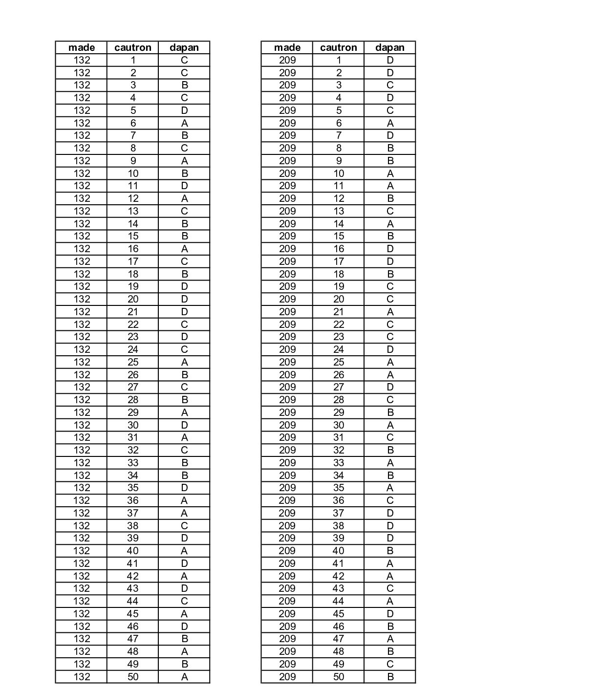 loi giai chi tiet de thi thu thpt quoc gia 2019 mon toan lan 2 thpt chuyen thai binh