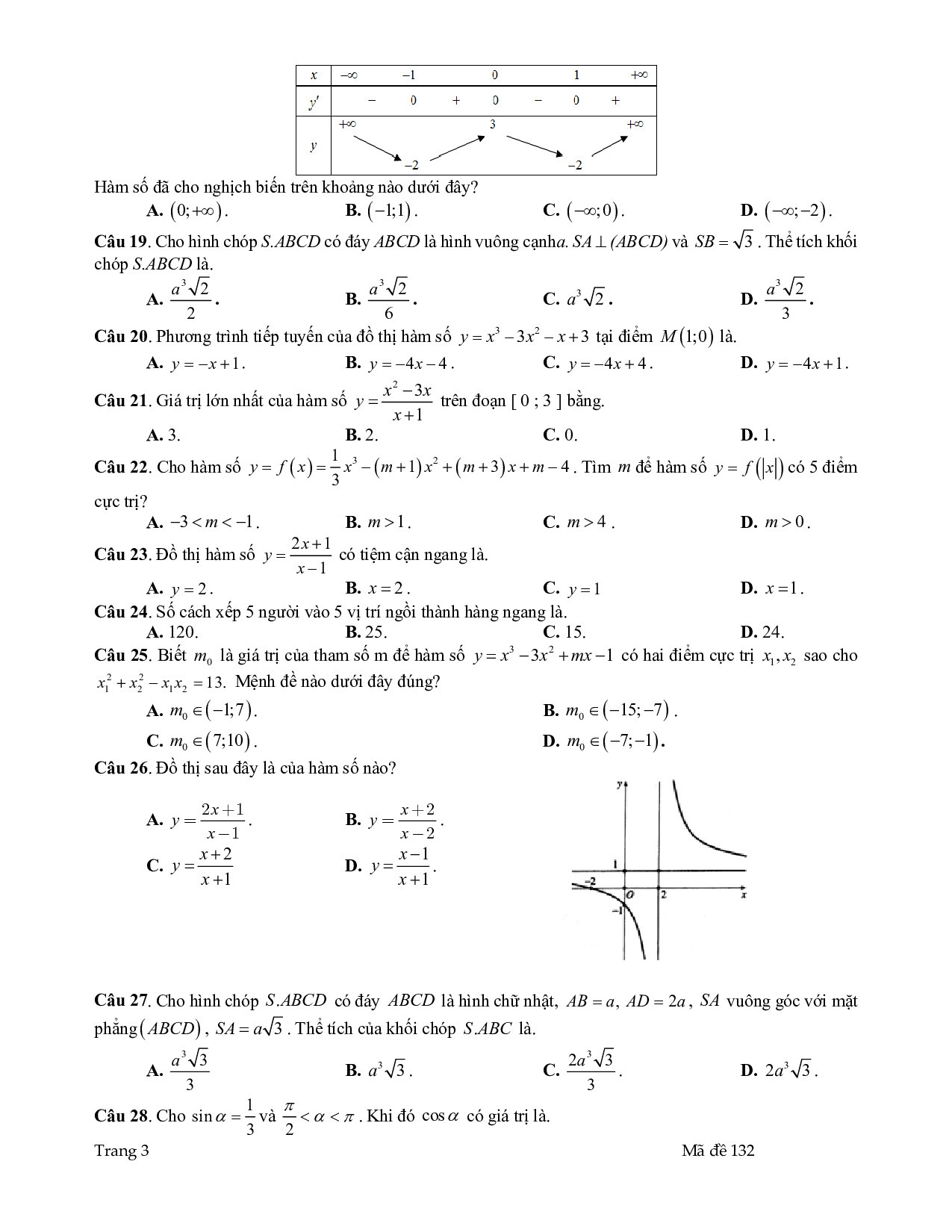 de thi thu thpt quoc gia 2019 mon toan co dap an so gddt bac lieu
