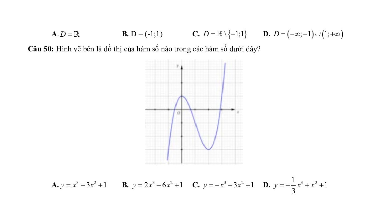 de thi thu thpt quoc gia 2019 mon toan co dap an thpt chuyen quoc hoc hue
