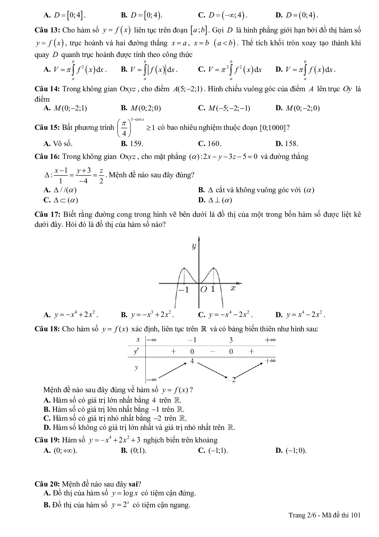 de thi thu thpt quoc gia 2019 mon toan co dap an lien truong thpt nghe an