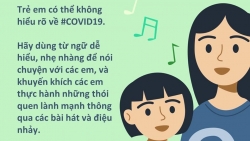 Cách bảo vệ sức khỏe tinh thần trong dịch COVID-19