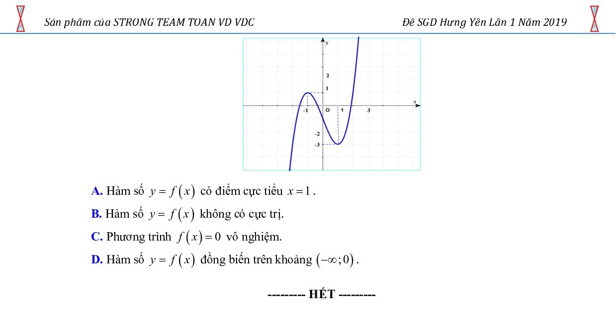 de thi thu thpt quoc gia 2019 mon toan co dap an so gddt hung yen