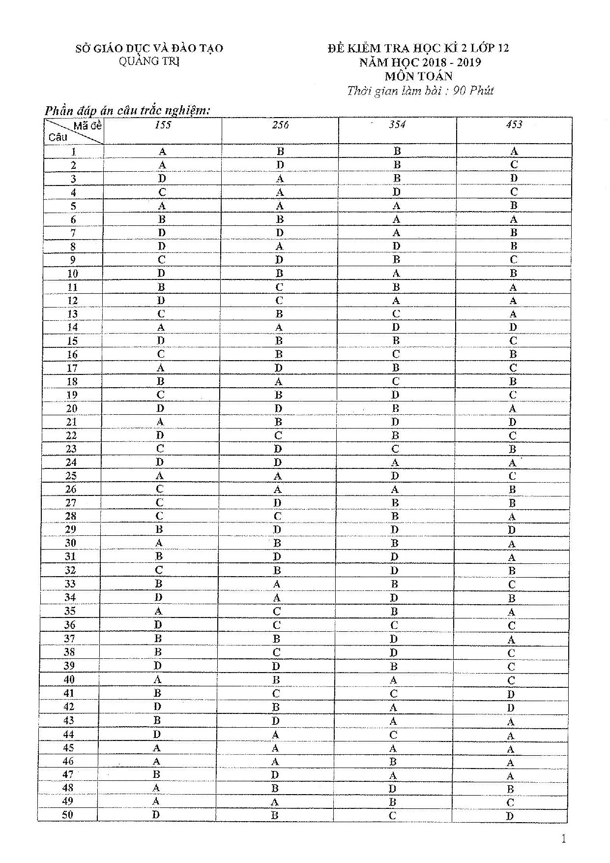 de thi hoc ki 2 mon toan lop 12 nam 2019 so gddt quang tri co dap an