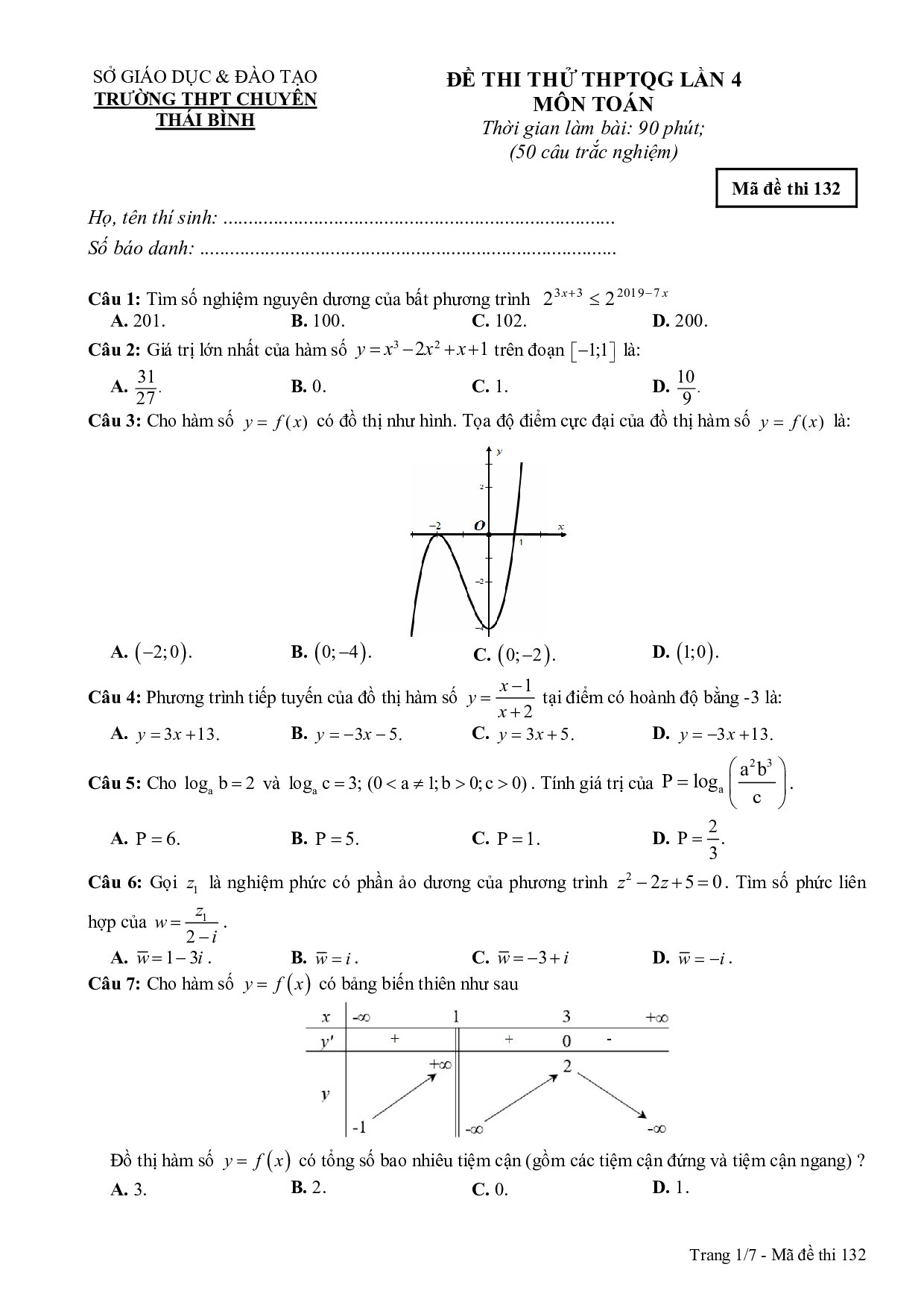 Đáp án đề thi thử THPT quốc gia 2019 môn Toán THPT chuyên Thái Bình dap an de thi thu thpt quoc gia 2019 mon toan thpt chuyen thai binh