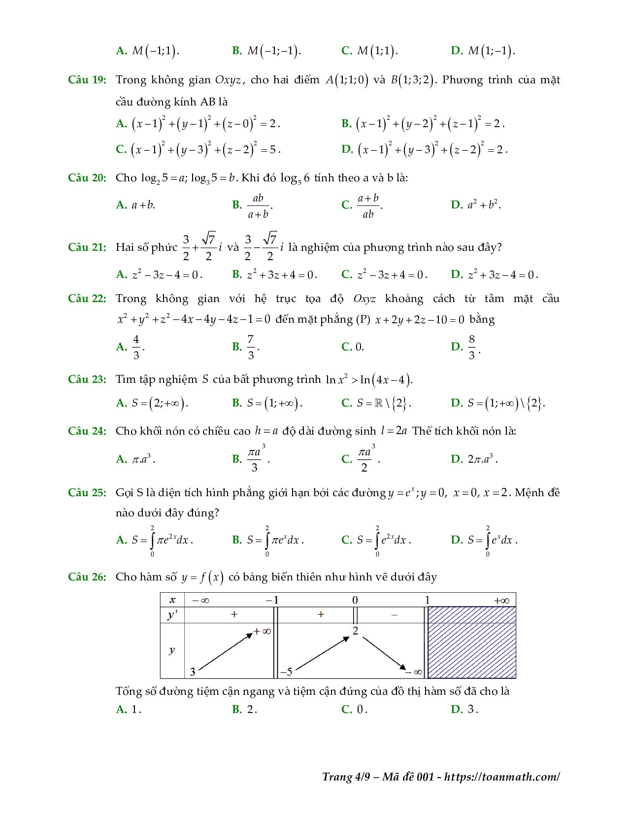 de thi thu thpt quoc gia 2019 mon toan so gddt dien bien