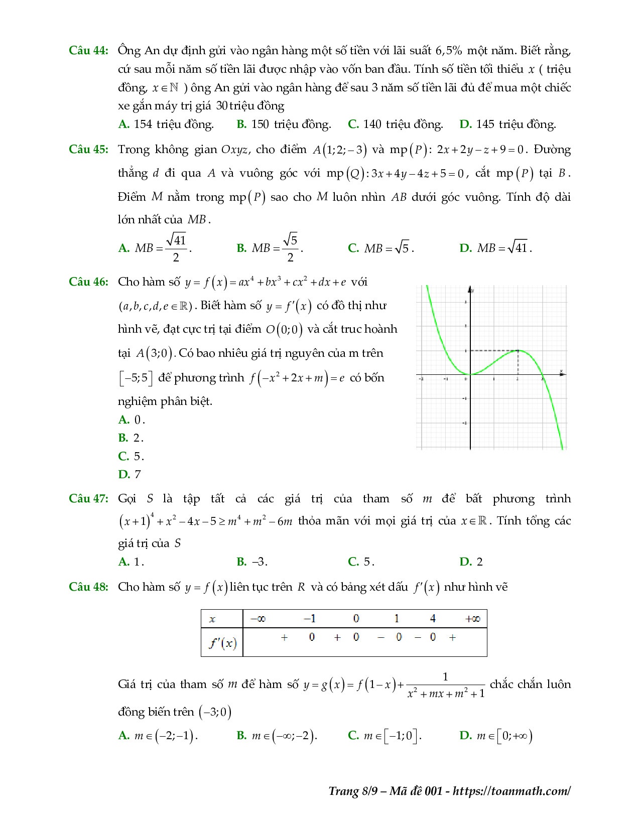 de thi thu thpt quoc gia 2019 mon toan so gddt dien bien