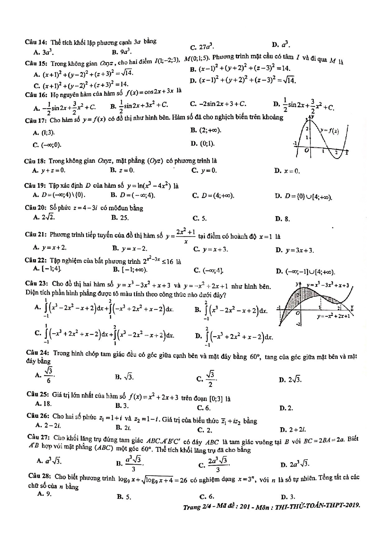 de thi thu thpt quoc gia 2019 mon toan so gddt da nang