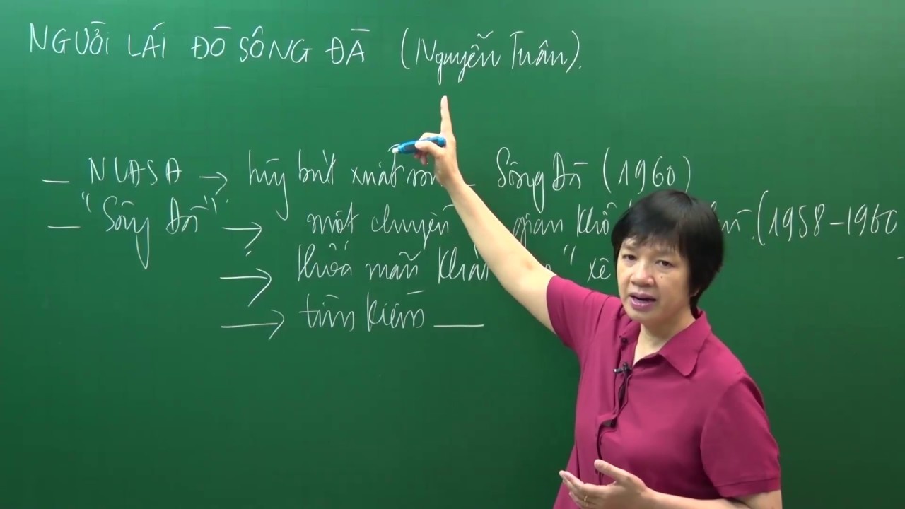 Ôn Ngữ văn thi quốc gia - chỉ cần mỗi ngày 1 giờ on ngu van thi quoc gia 1 gio moi ngay tom sach noi dung 11 tac pham van hoc