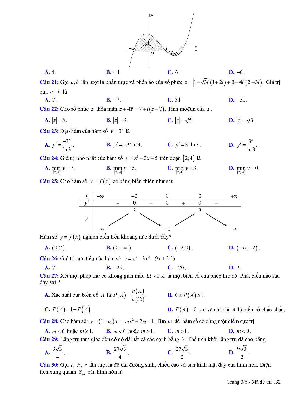 Đề thi thử THPT quốc gia 2019 môn Toán lần 5 THPT chuyên Thái Bình de thi thu thpt quoc gia 2019 mon toan lan 5 thpt chuyen thai binh