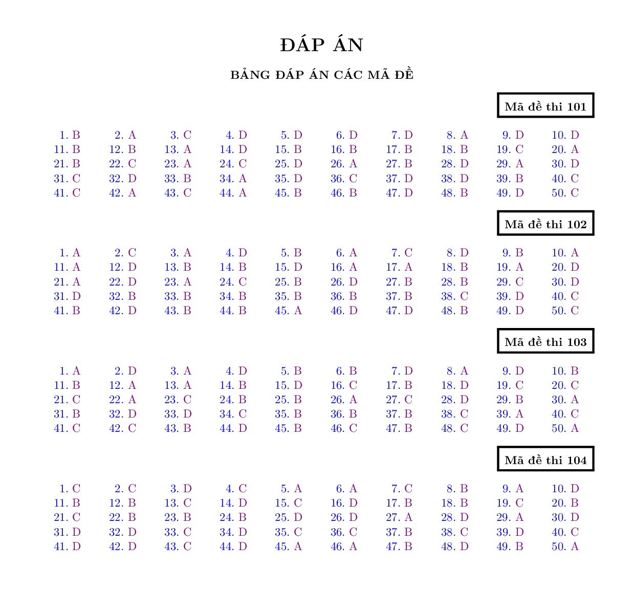 de thi thu thpt quoc gia 2019 mon toan co dap an so gddt binh thuan
