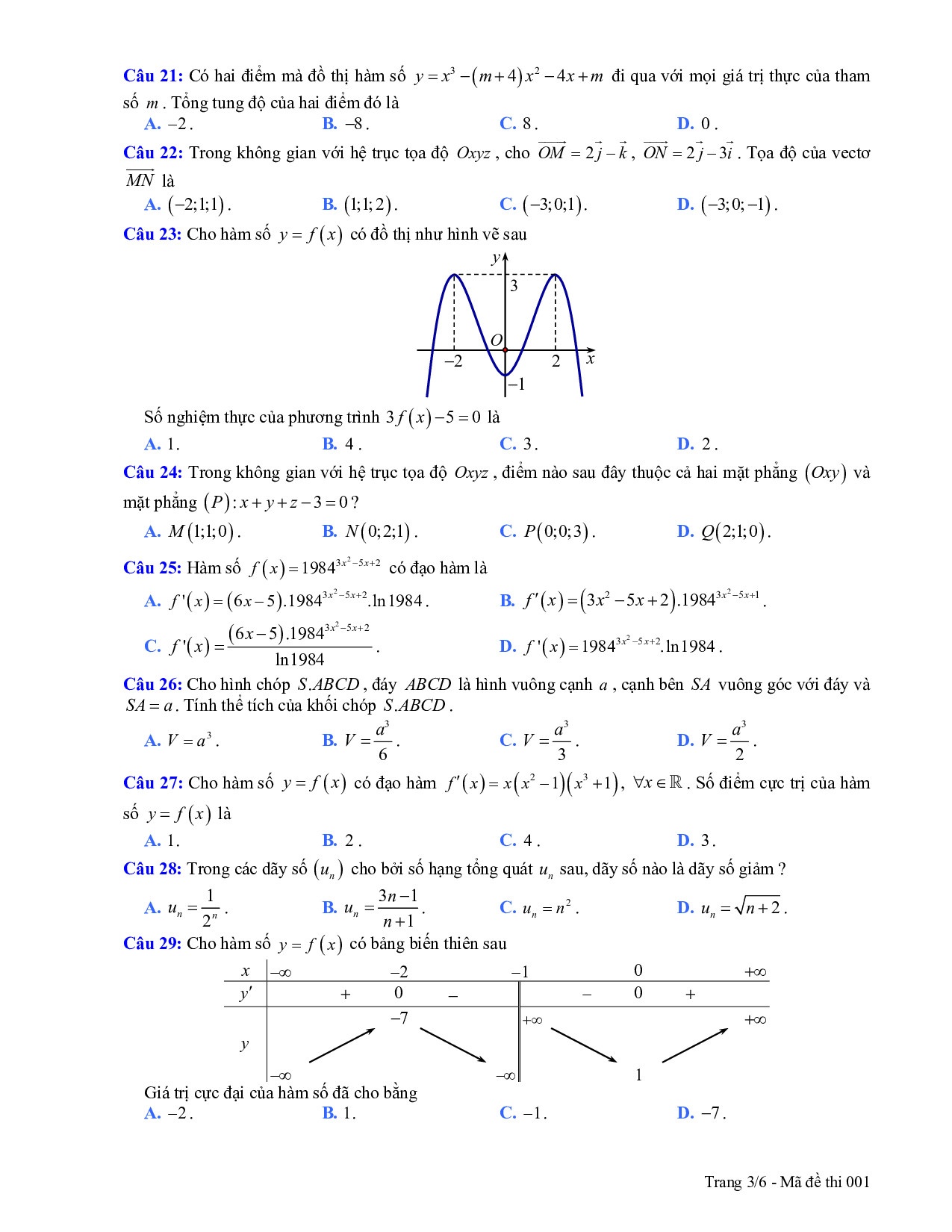 de thi thu thpt quoc gia 2019 mon toan co dap an thpt chuyen tran phu