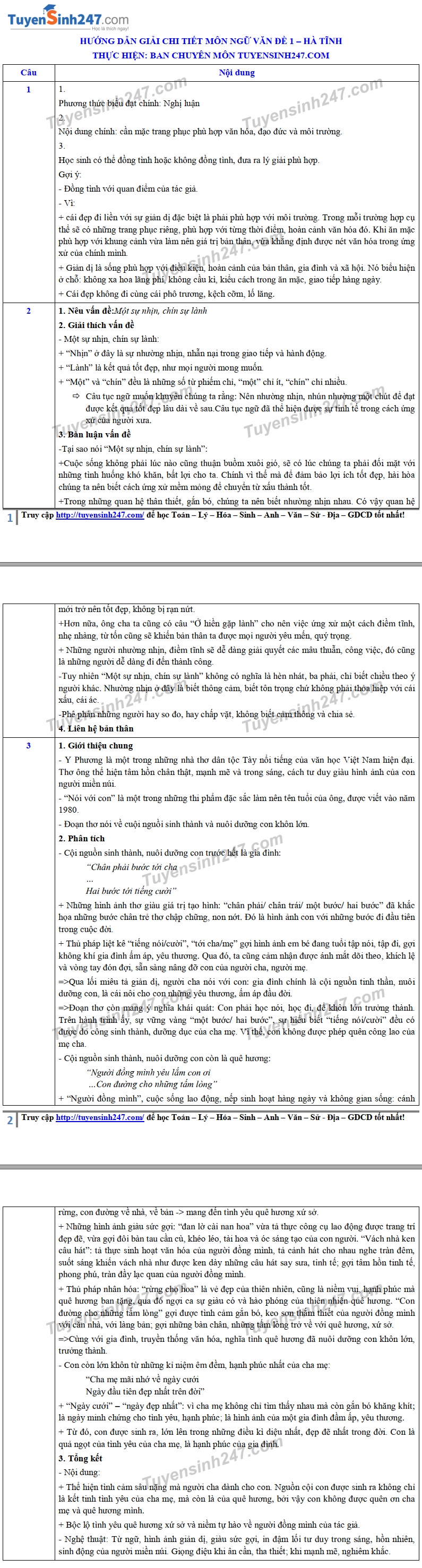 Gợi ý đáp án đề thi vào lớp 10 môn Văn Sở GD&ĐT Hà Tĩnh năm 2019 goi y dap an de thi vao lop 10 mon van so gddt ha tinh nam 2019