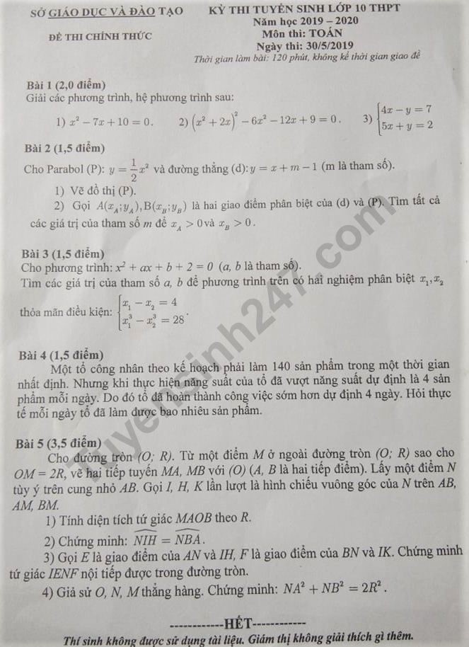 Gợi ý đáp án đề thi vào lớp 10 môn Toán Sở GD&ĐT Bình Dương 2019 goi y dap an de thi vao lop 10 mon toan so gddt binh duong 2019