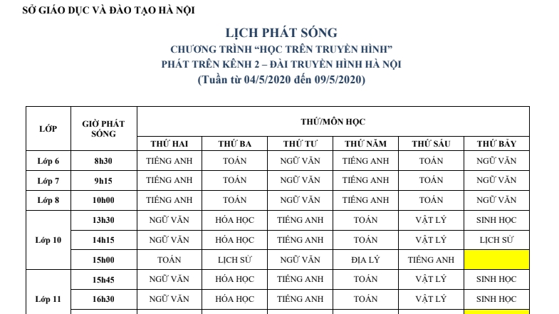 lich phat song noi dung phim khi hoa tinh yeu no tren fpt play